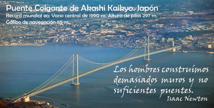 Efemérides: Puente del estrecho de Akashi Kaikyo