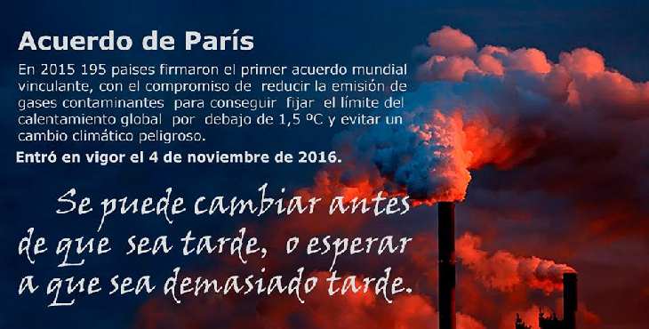 Efemérides: Acuerdo medioambiental de París