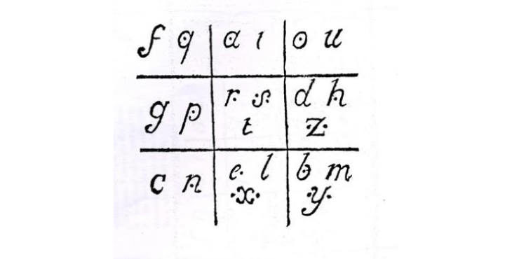 alfabeto-masonico-diario-masonico